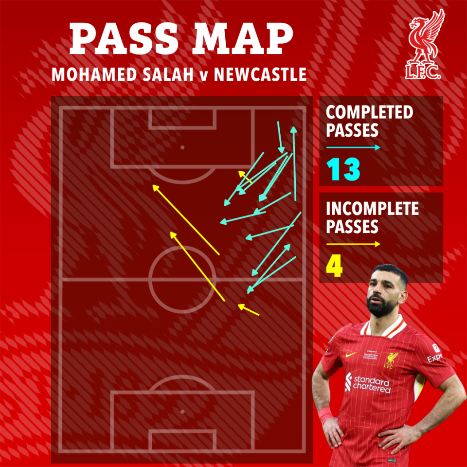 the sun 22 23 pass map f77bf957 6e19 4402 9747 6bb365ab3786