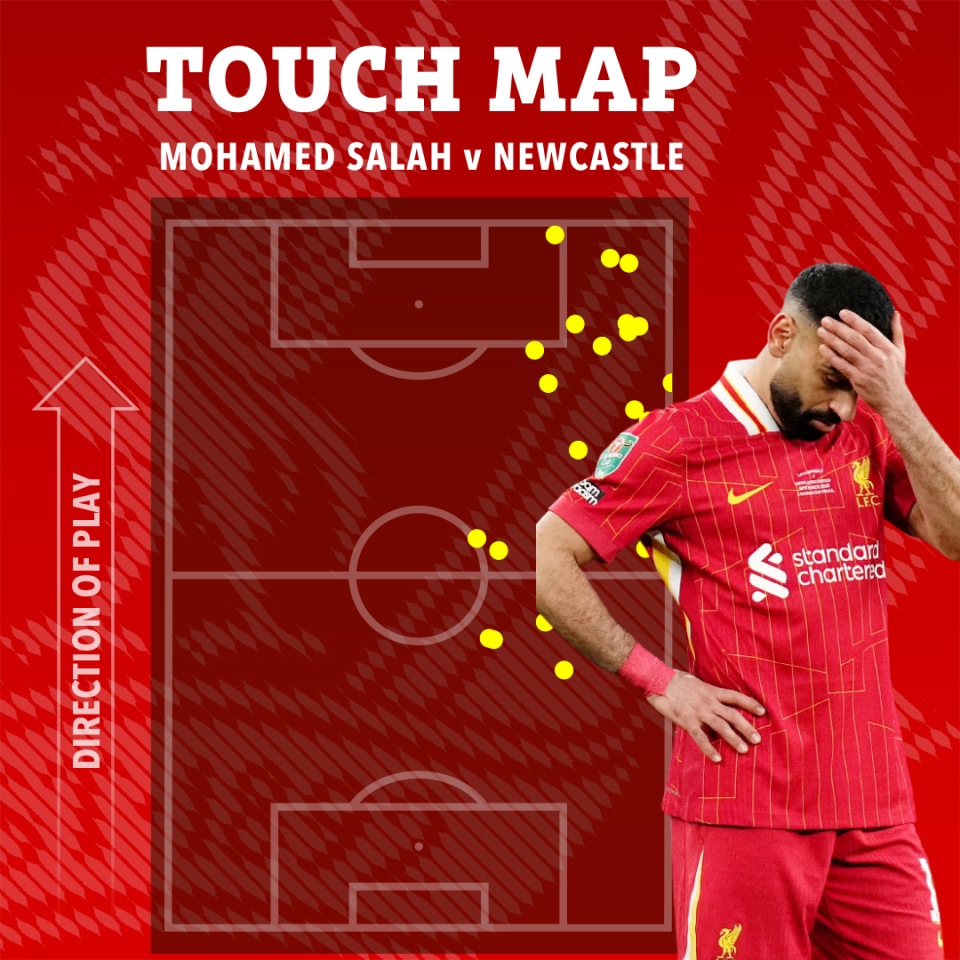 the sun 22 23 touch map cutout a5488f40 dc66 4d82 a64a 78476eaaa3a3