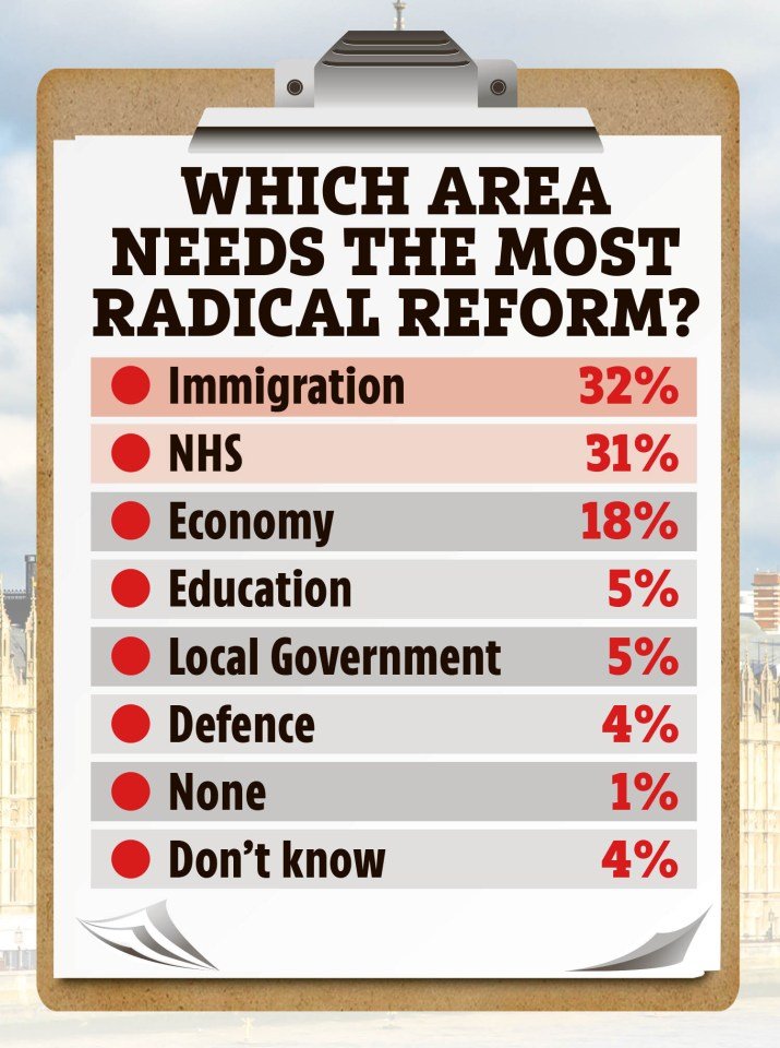 TM 14 04 FARAGE 8 9 GRAPHIC D 1