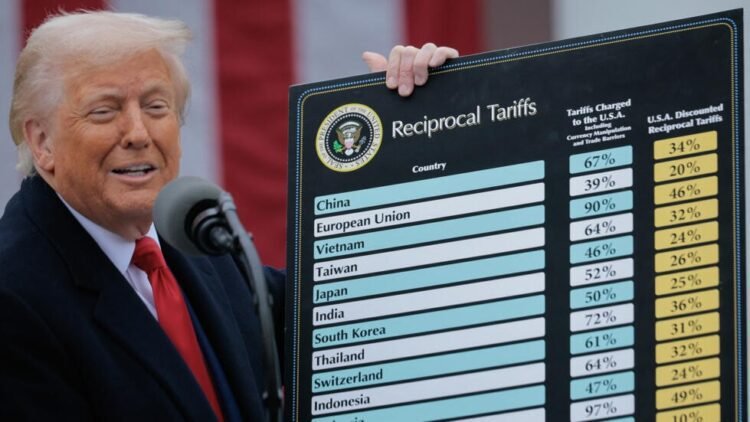 trump au moment de signer les taxes