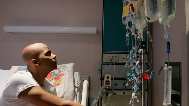 السرطان قبل الأربعين.. خطوات العناية الشاملة